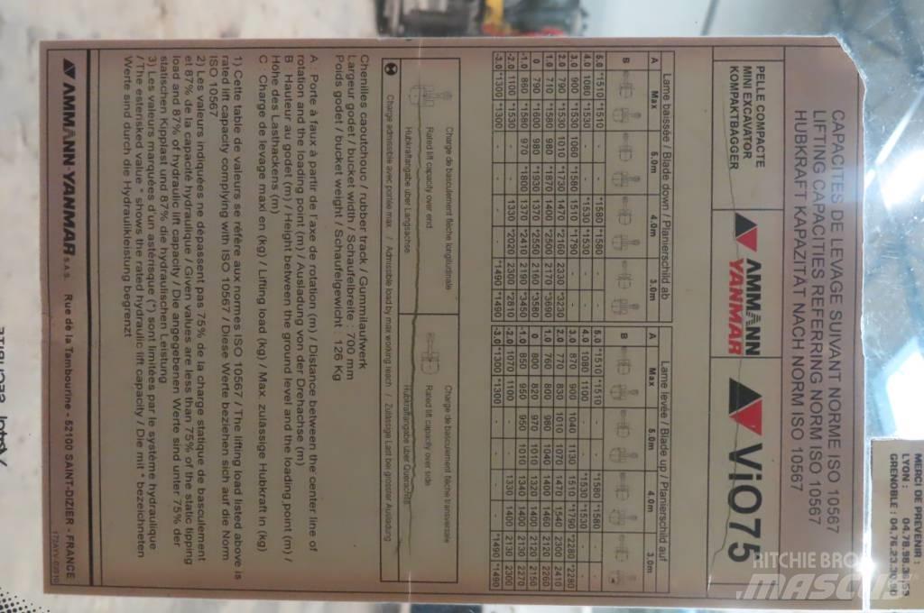 Yanmar Vio 75/SV100 Kabinen