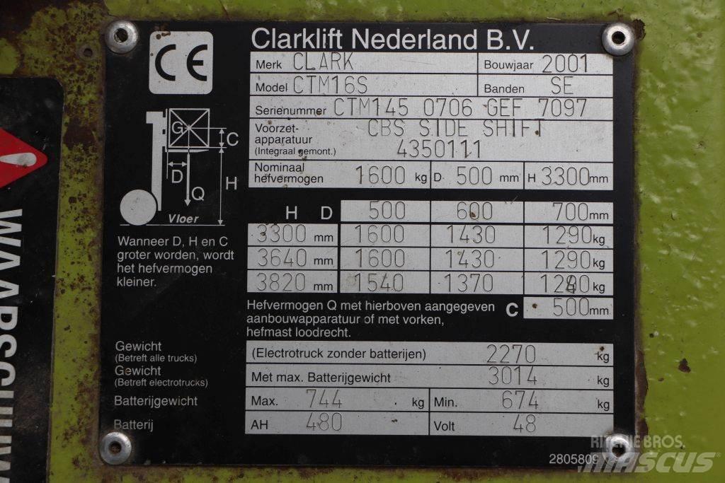 Clark CTM16S Elektrostapler
