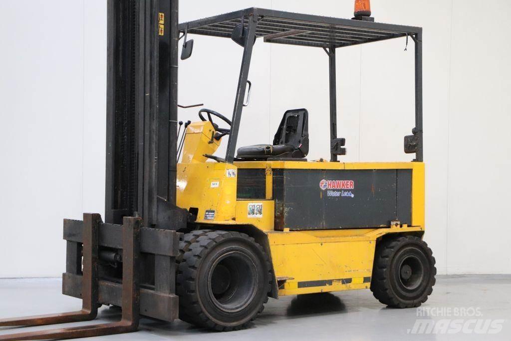 CTC Force 65 Elektrostapler