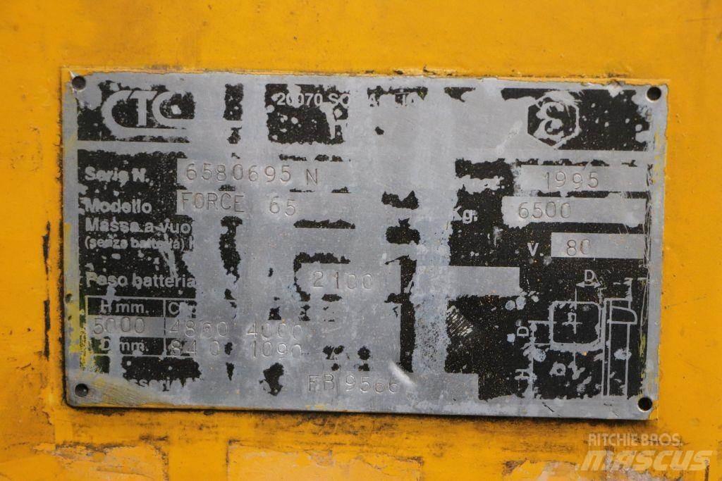 CTC Force 65 Elektrostapler