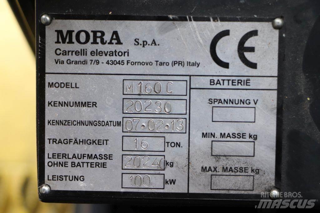 Mora M160C Gasstapler