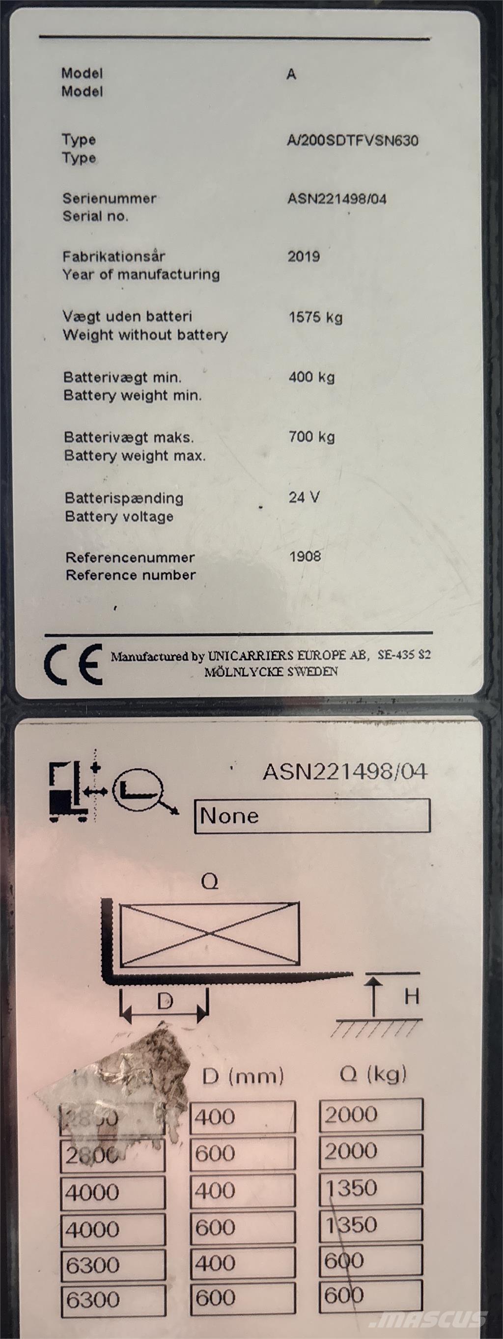 Atlet ASN200 Selbstfahrstapler