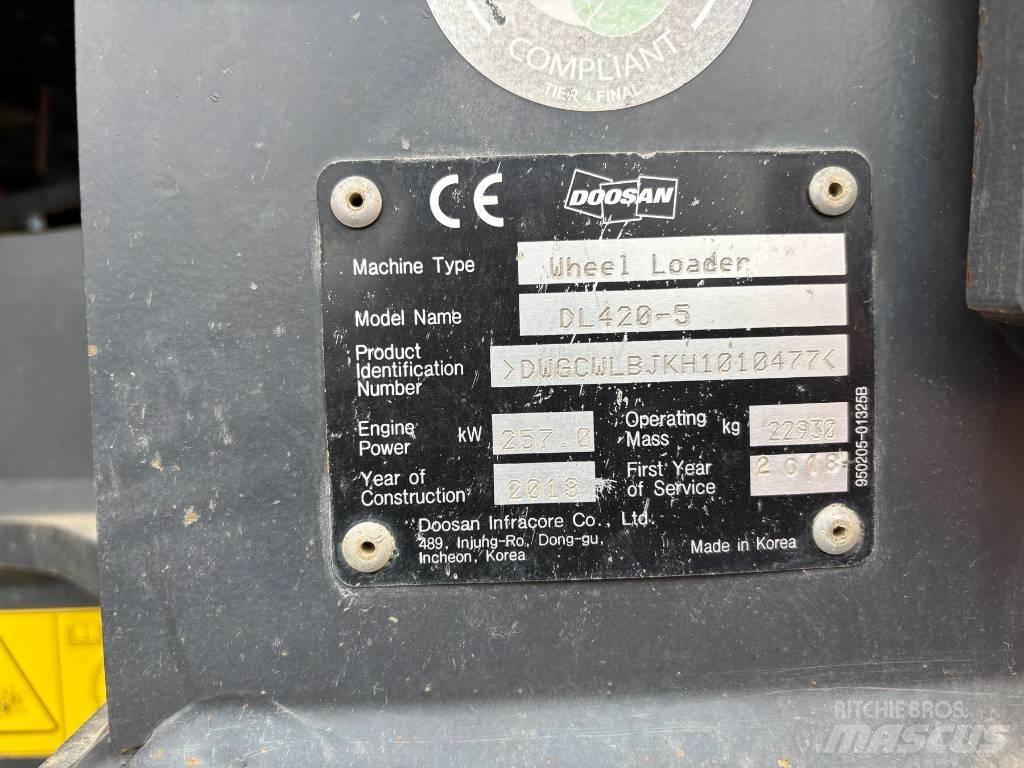 Doosan DL 420-5 Radlader