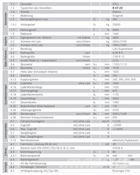 Still RO7-25 Sonstige Flurförderzeuge