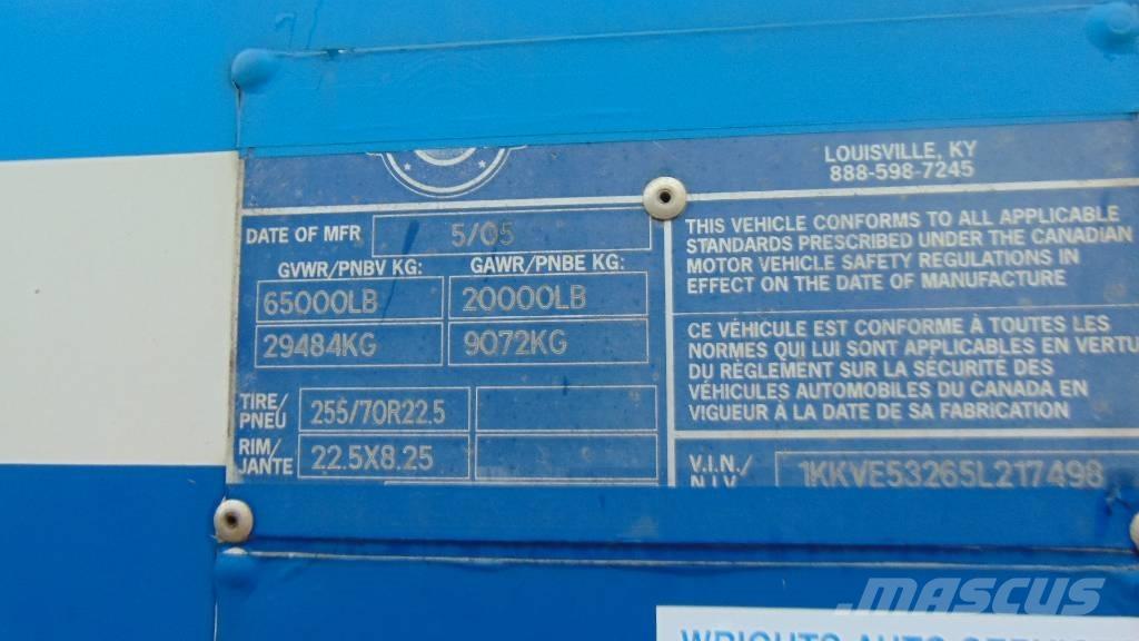  Kentucky Trailer Anhänger-Kastenaufbau