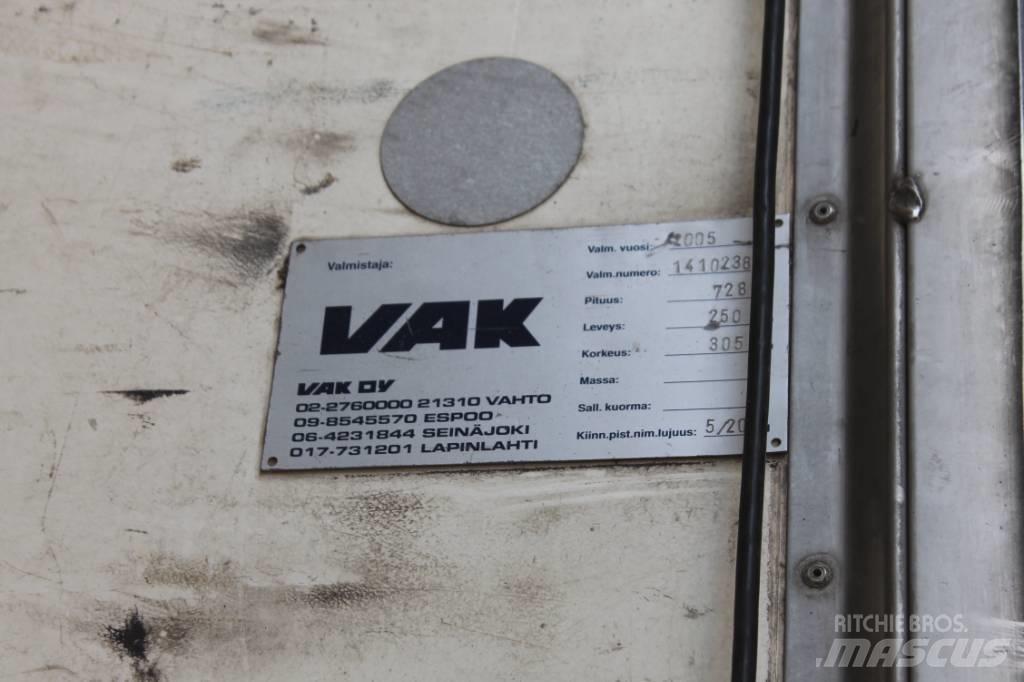 VAK Serie 1410238 Kastenaufbau
