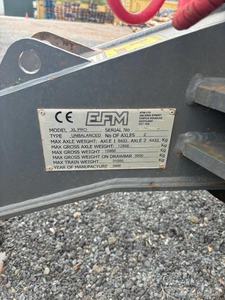 Botex XL PRO TRAILER Weitere Anhänger