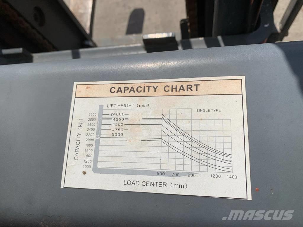  CPQD30 30 Gasstapler