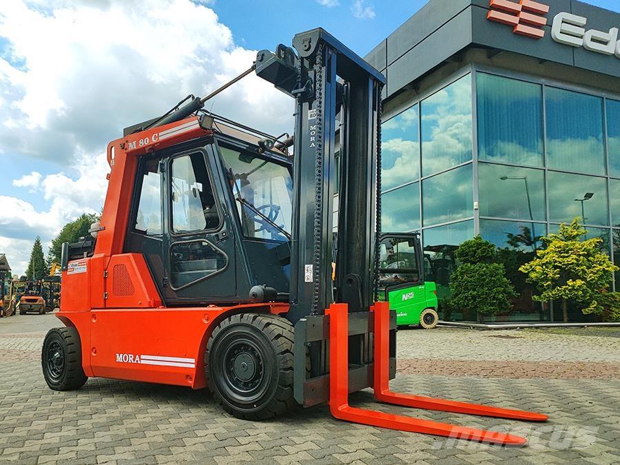 Mora M80C Gasstapler