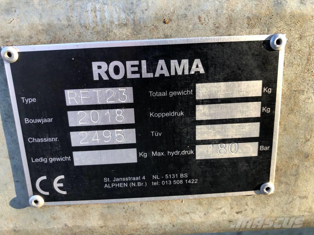 Roelama RFT 23 Weitere Düngemaschinen