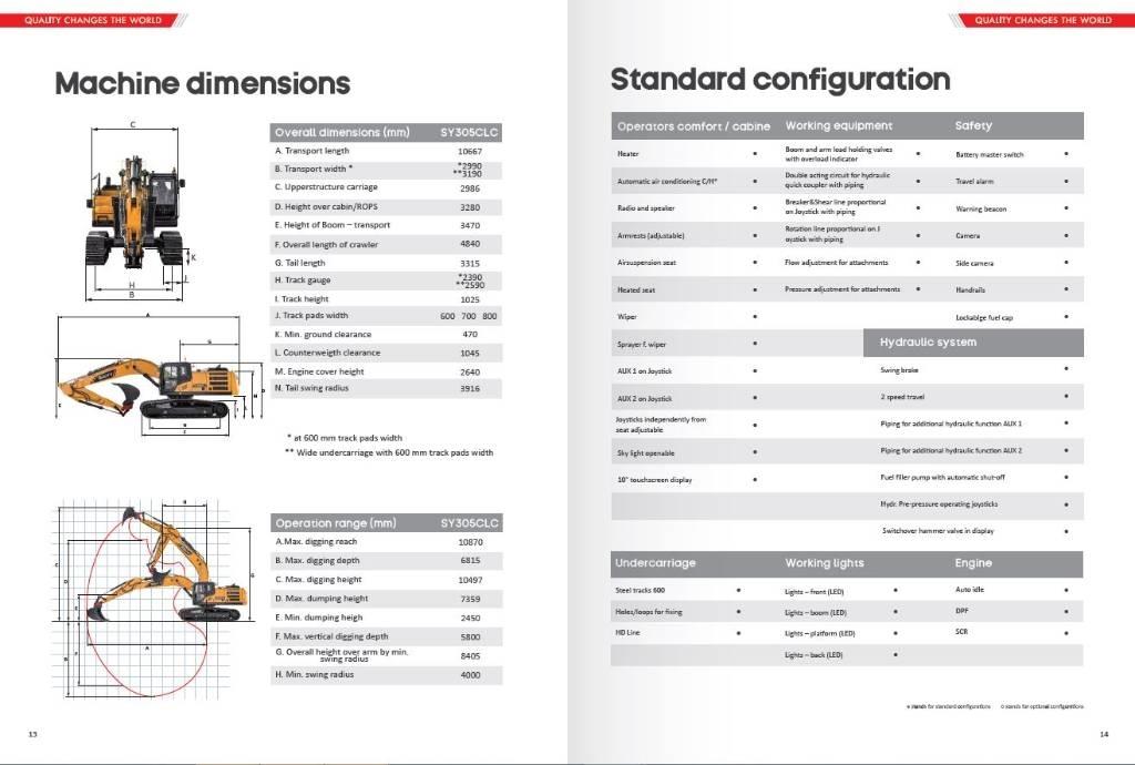 Sany SY 305 LC Raupenbagger