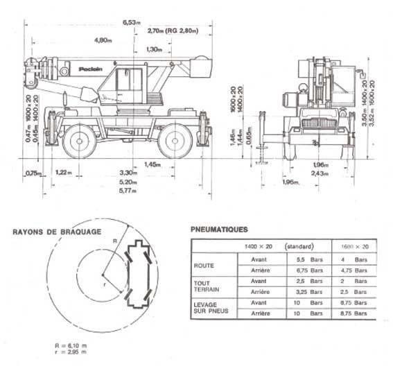 PPM 1409 All-Terrain-Krane