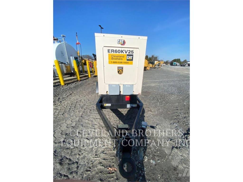 CAT XQ 60 Andere Generatoren