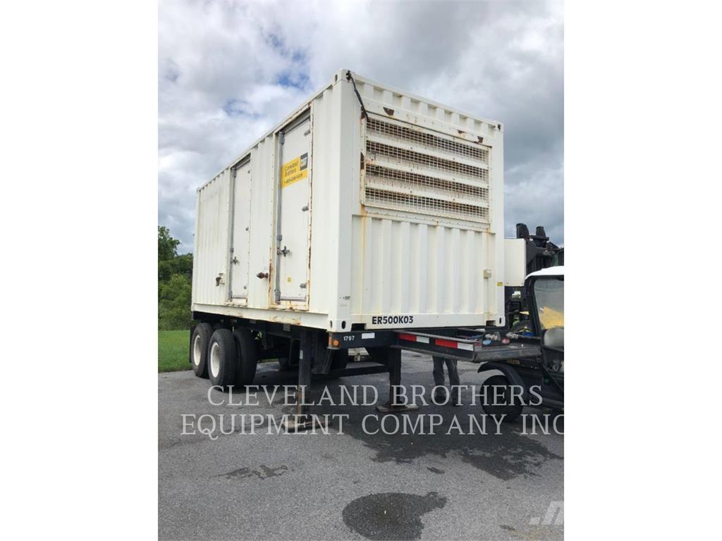 CAT XQ500 Andere Generatoren