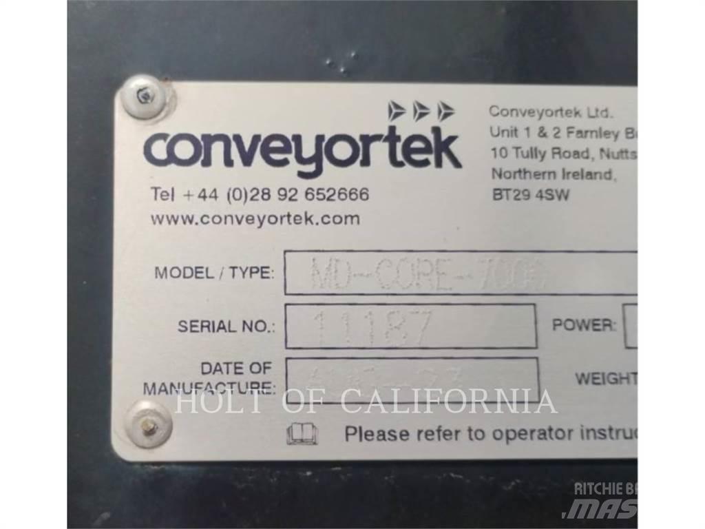 SMI INDUSTRIES 50TJ Pulverisierer