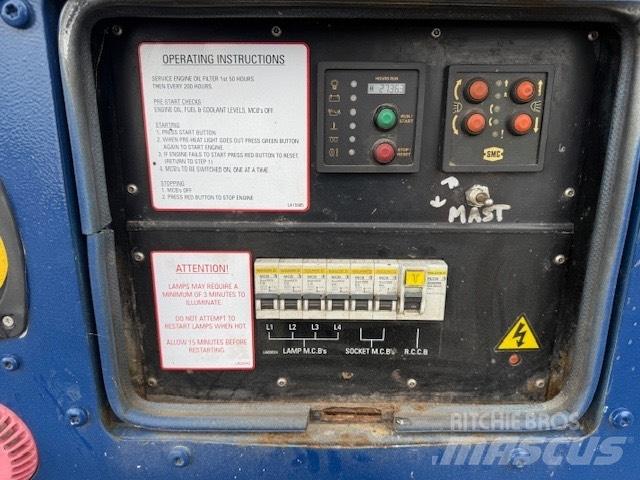 SMC TL 90 E Lichtmasten