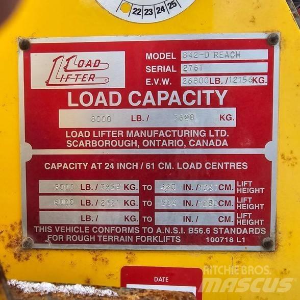 Load Lifter 842D Teleskoplader