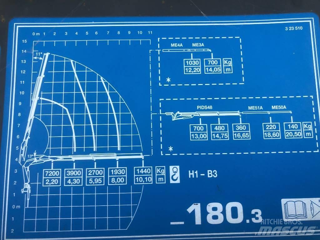 Iveco Stralis 450 Kofferaufbau