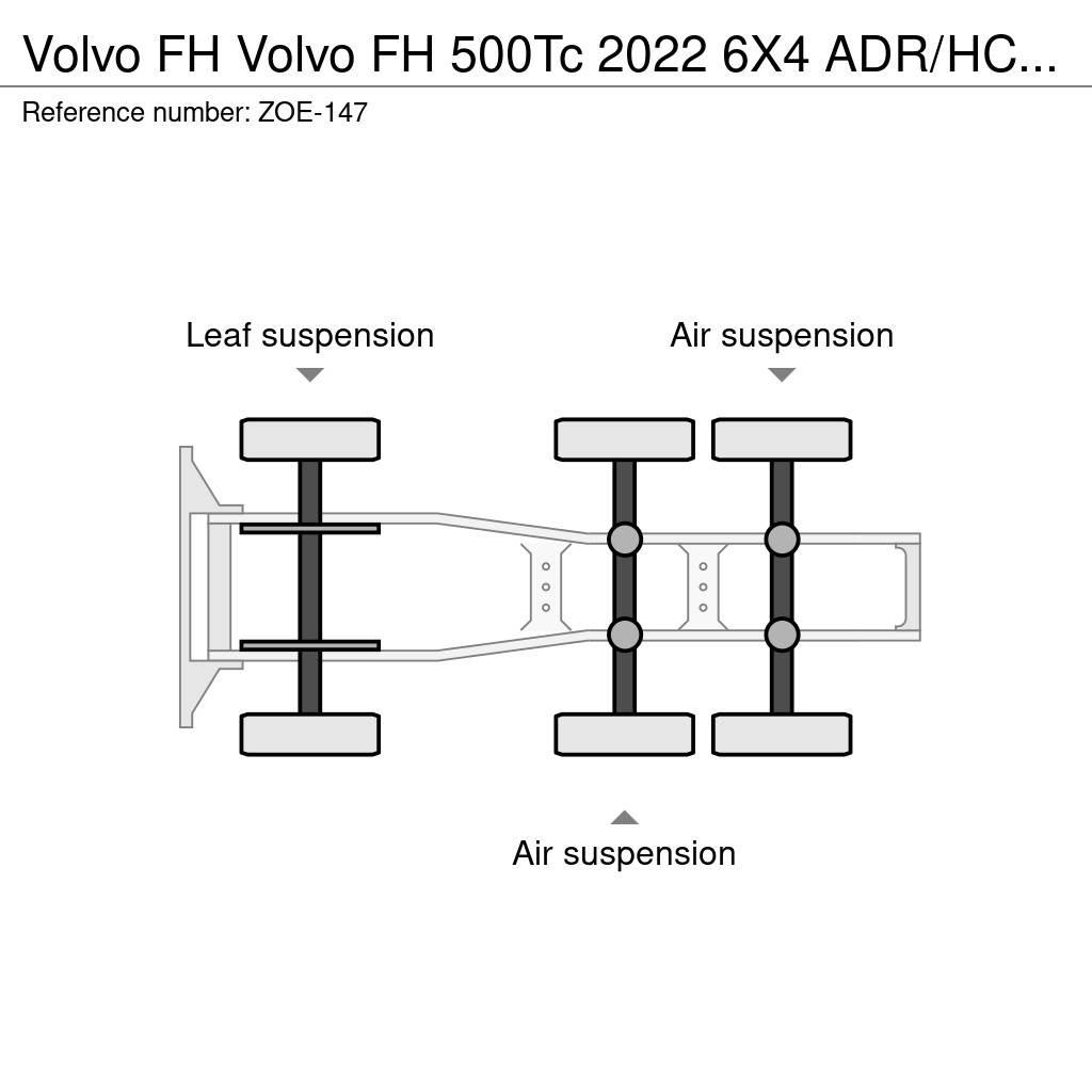 Volvo FH Sattelzugmaschinen