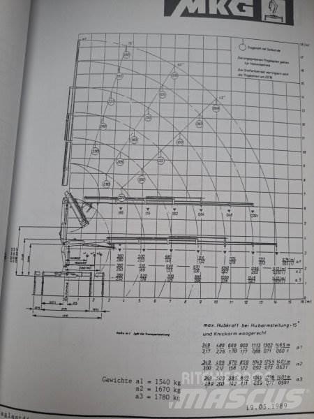  _JINÉ (D) MKG - HLK 105V Ladekrane