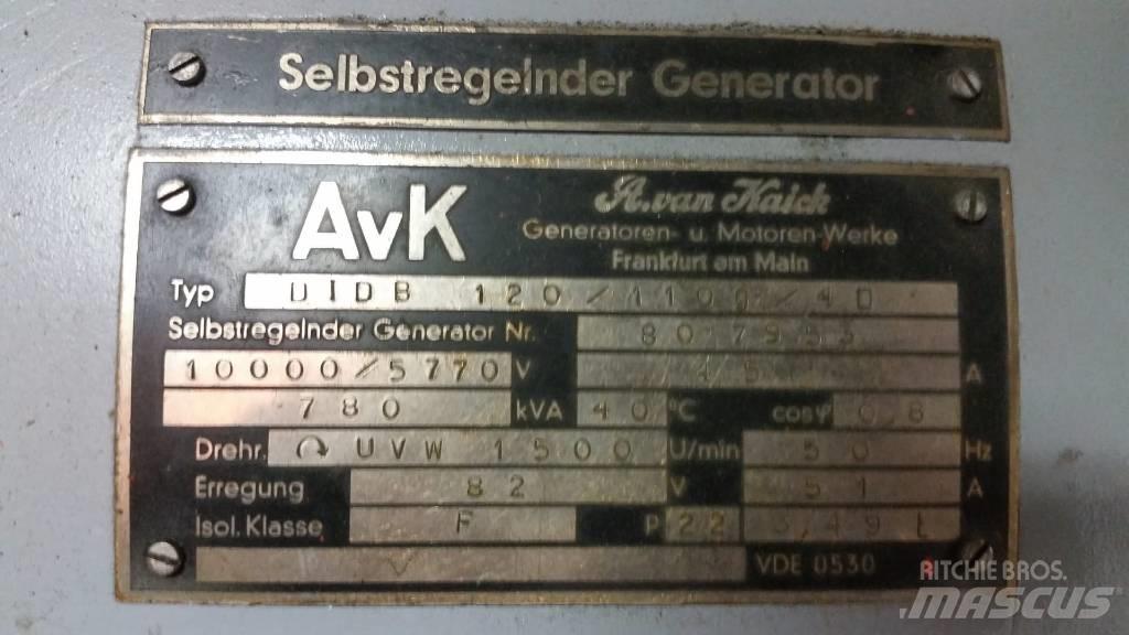 MWM TBD602-V16 Diesel Generatoren