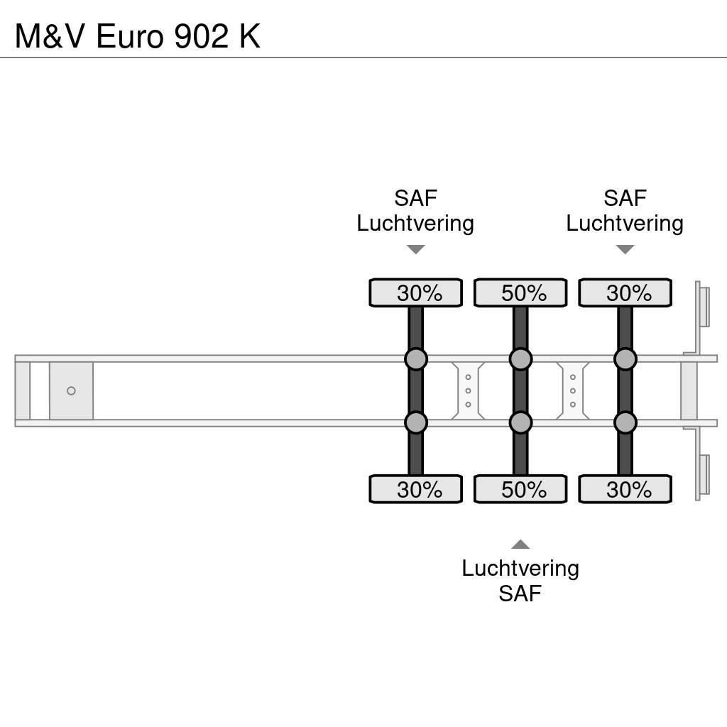 M&V Euro 902 K Containerauflieger