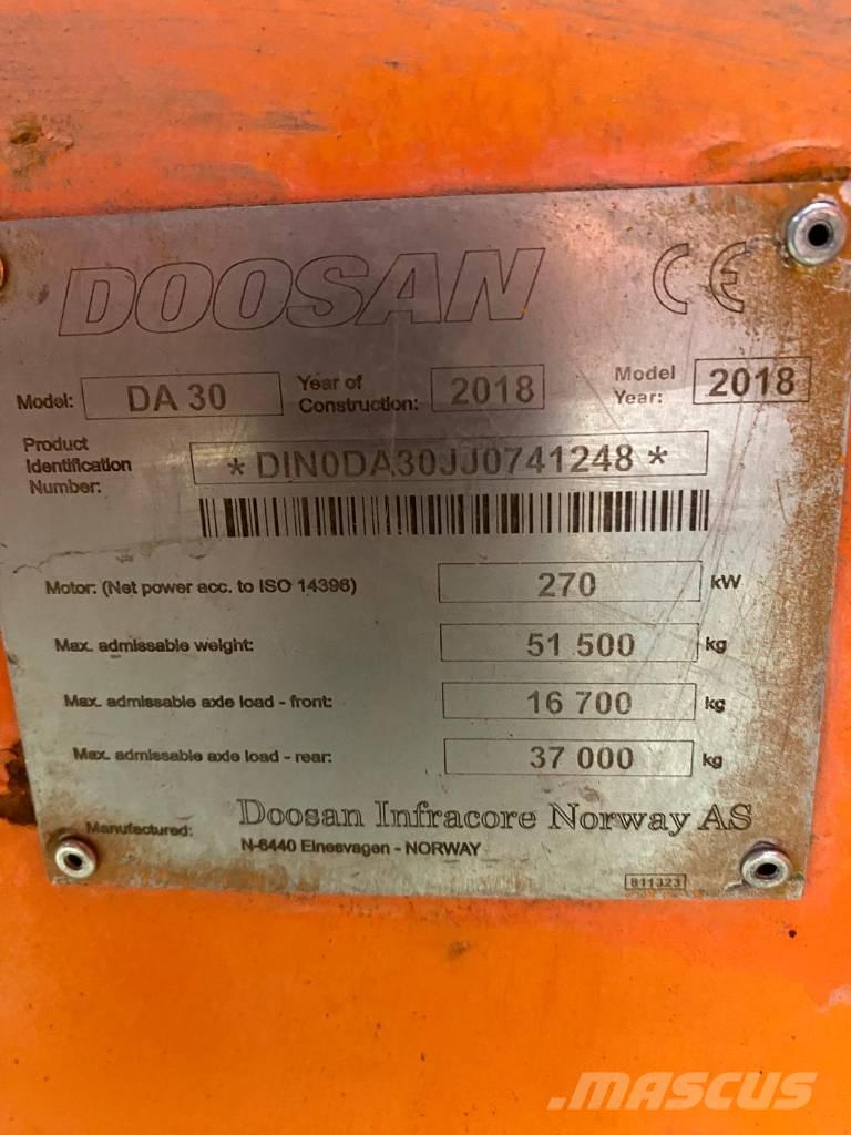 Doosan DA 30 Dumper - Knickgelenk