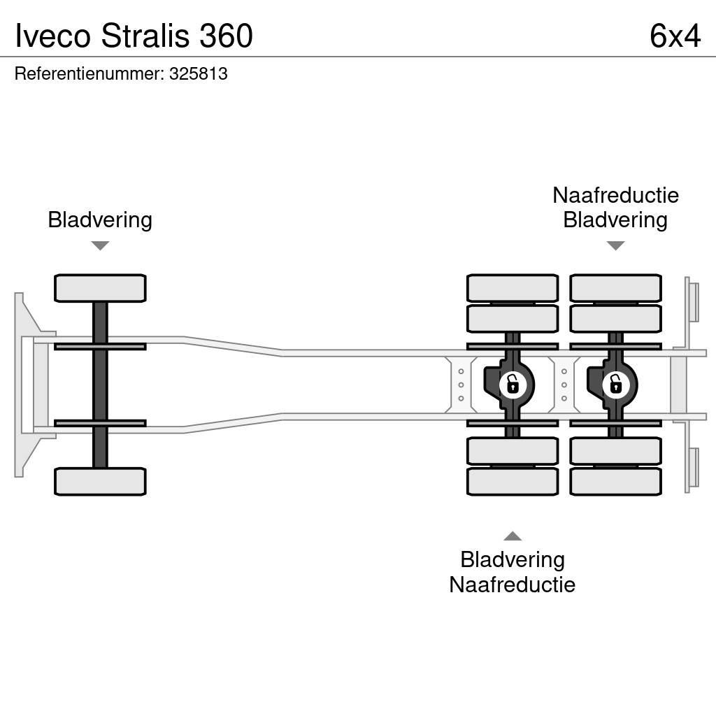 Iveco Stralis 360 Pritschenwagen/Pritschenwagen mit Seitenklappe