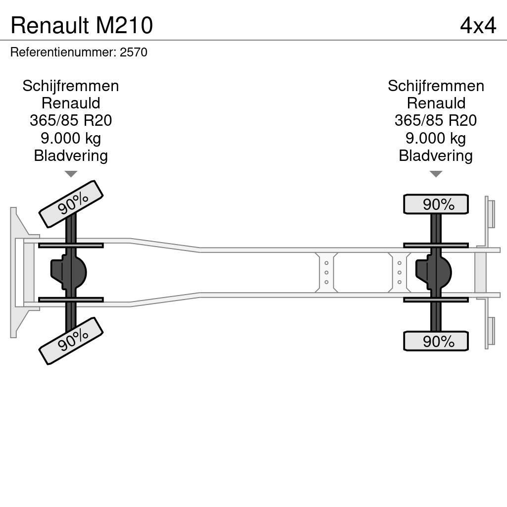 Renault M210 Löschfahrzeuge