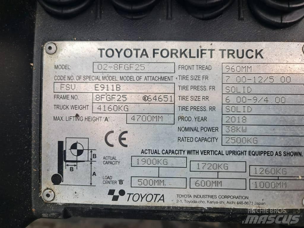 Toyota 02-8 FGF25 Gasstapler