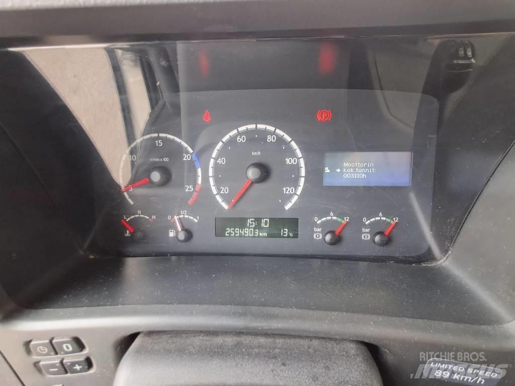 Scania P 340 Kranwagen