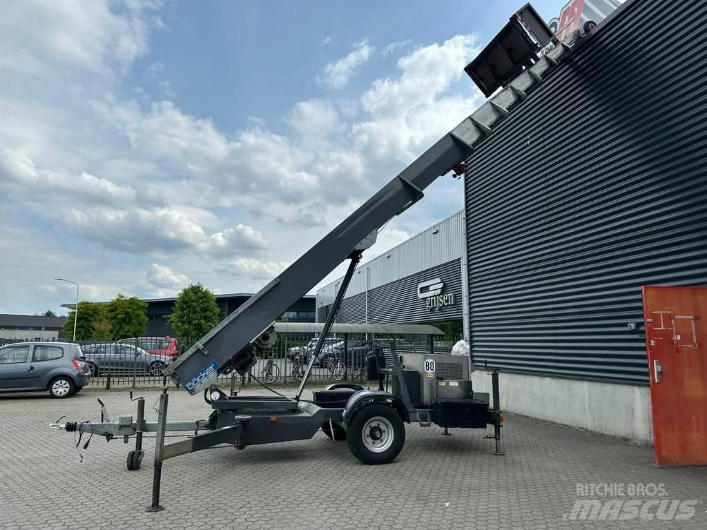 Böcker 34/1-8LH Sonstige Krane