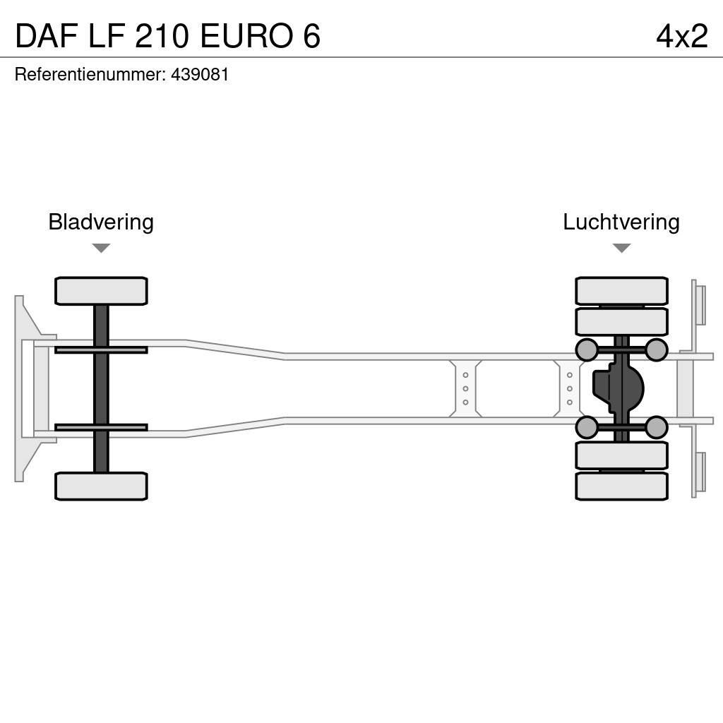 DAF LF 210 EURO 6 Kofferaufbau