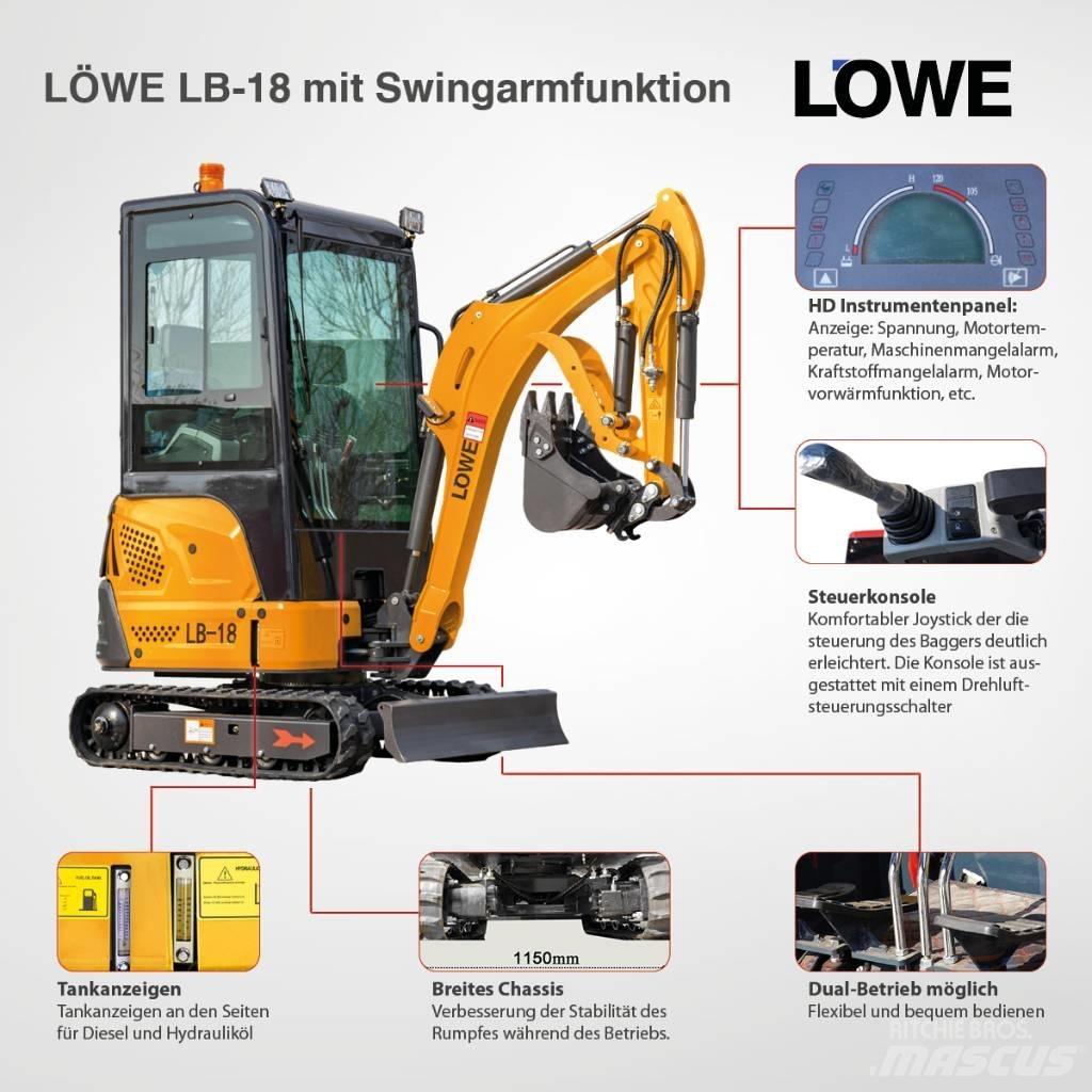 LÖWE LB-18 Minibagger < 7t