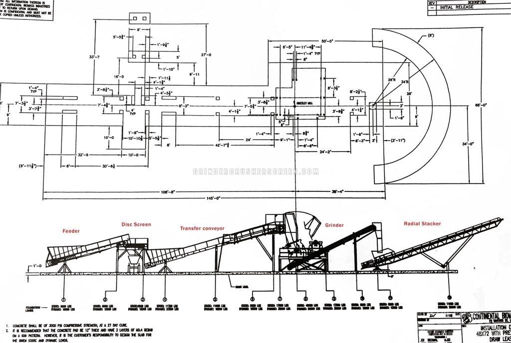 CBI GRINDING LINE Holzhäcksler