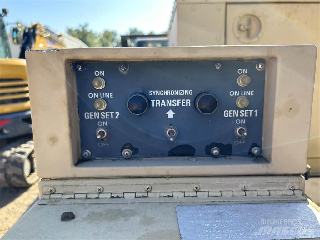 Fermont MEP803A Andere Generatoren