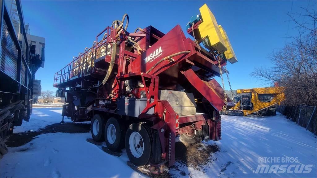 Masaba 6X20TD Zuschlagsanlagen