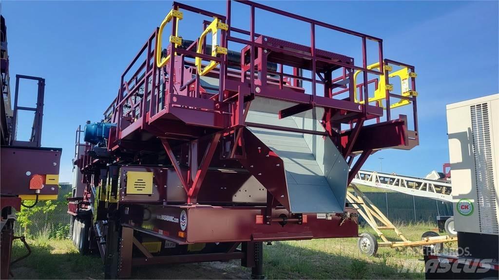 Masaba 6X20TD Zuschlagsanlagen