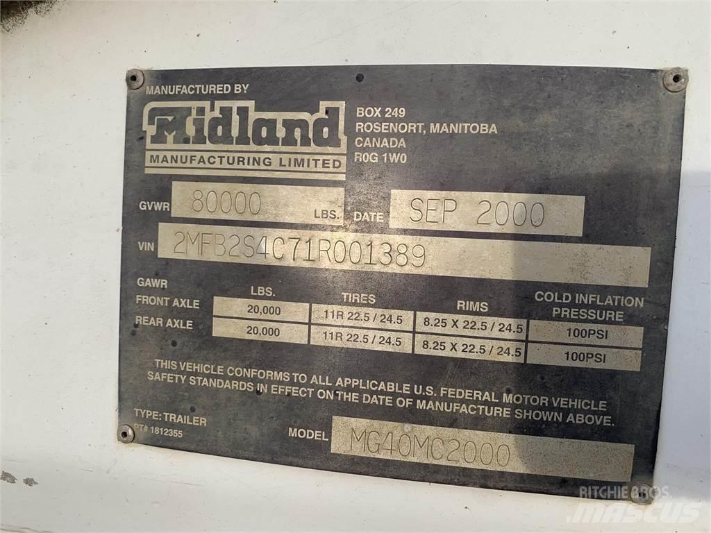 Midland  Kipper