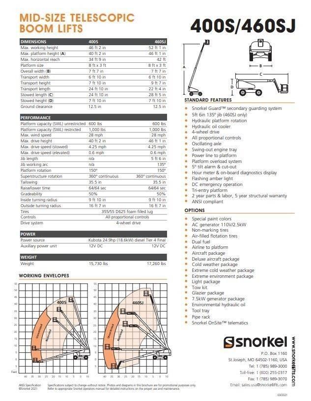 Snorkel 400S Teleskopbühnen