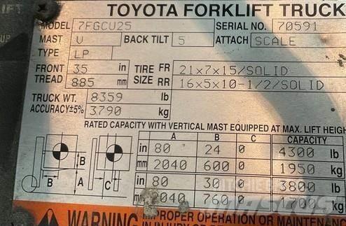 Toyota 7FGCU25 Andere Gabelstapler