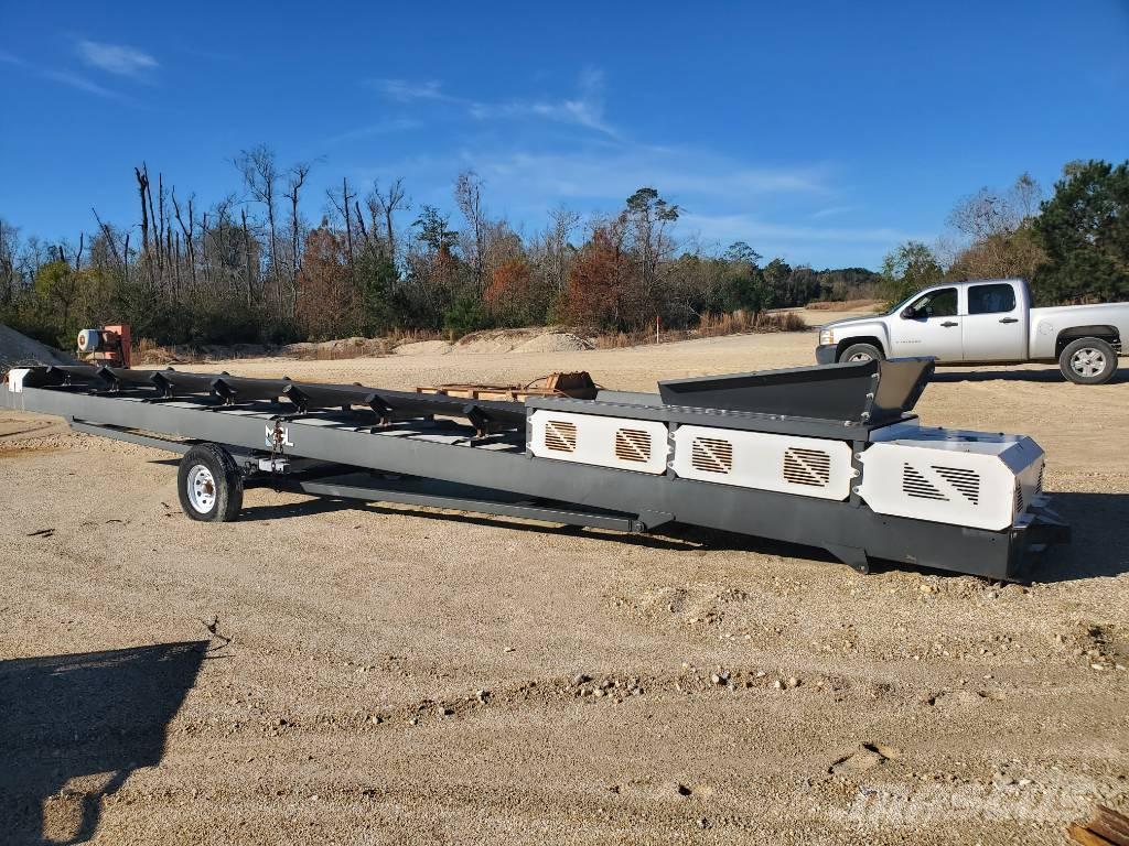  MGL 430 Förderbandanlagen