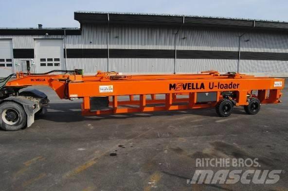 Movella U-Loader Industrieanhänger