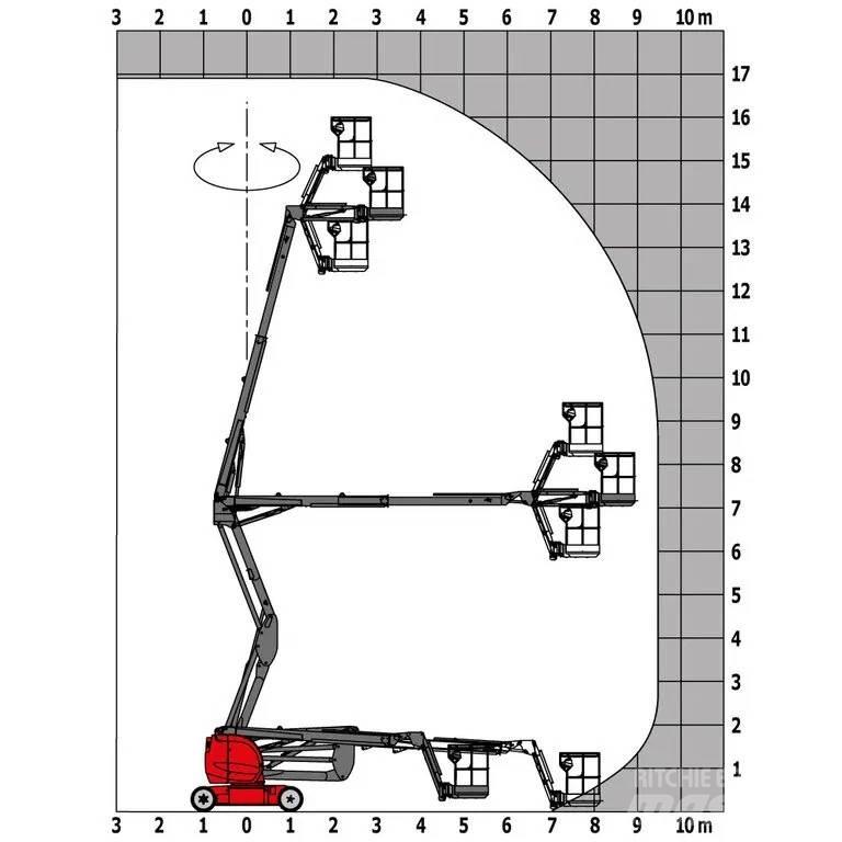 Manitou 170 AETJL Gelenkteleskoparbeitsbühnen