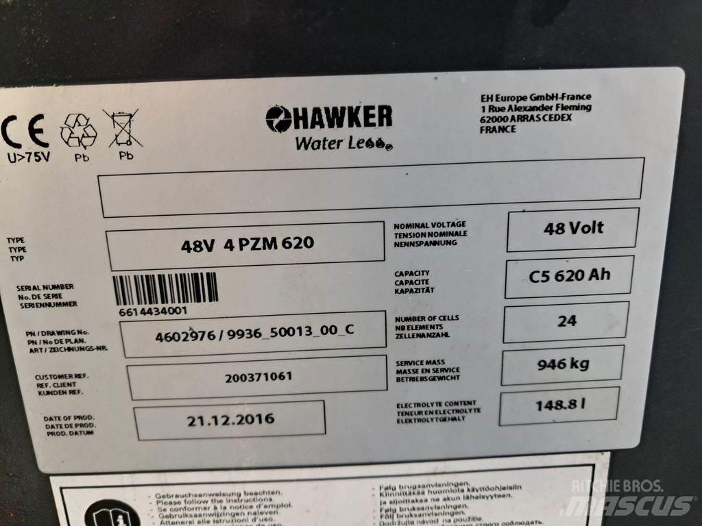 Linde R20-01 Schubmaststapler