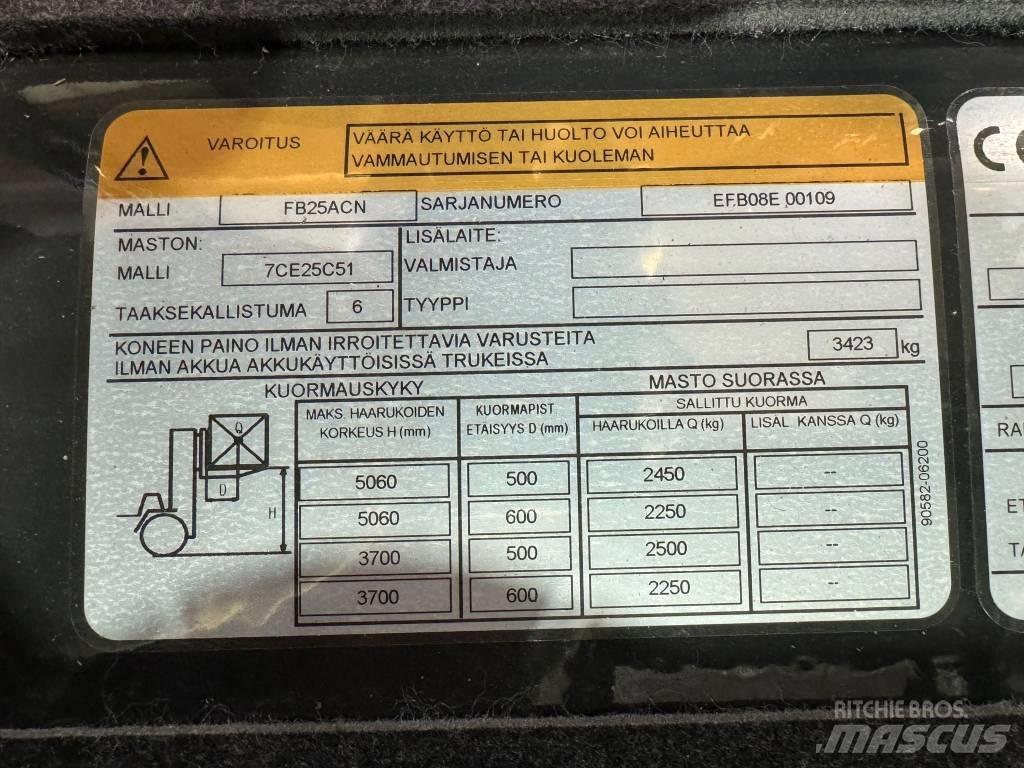 Mitsubishi FB25ACN Elektrostapler