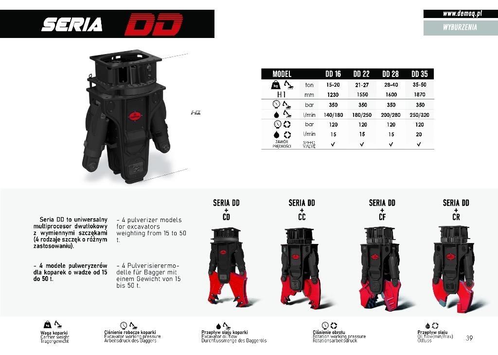  DEMOQ DD35 Pulverisierer
