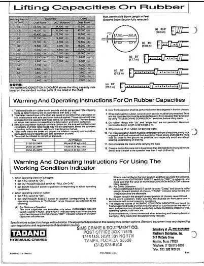 Tadano tr-400e All-Terrain-Krane