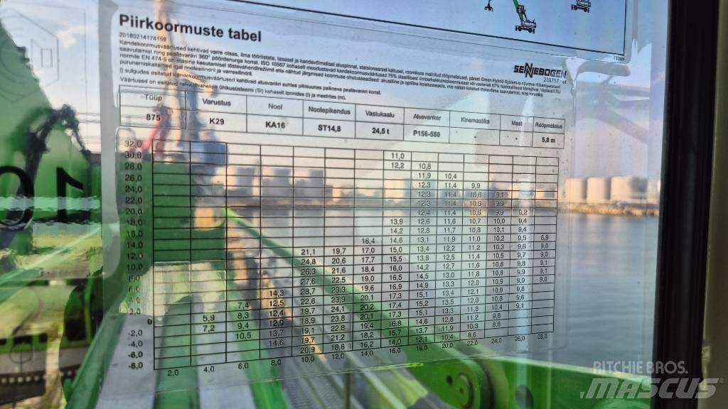 Sennebogen 875 Materialumschlag