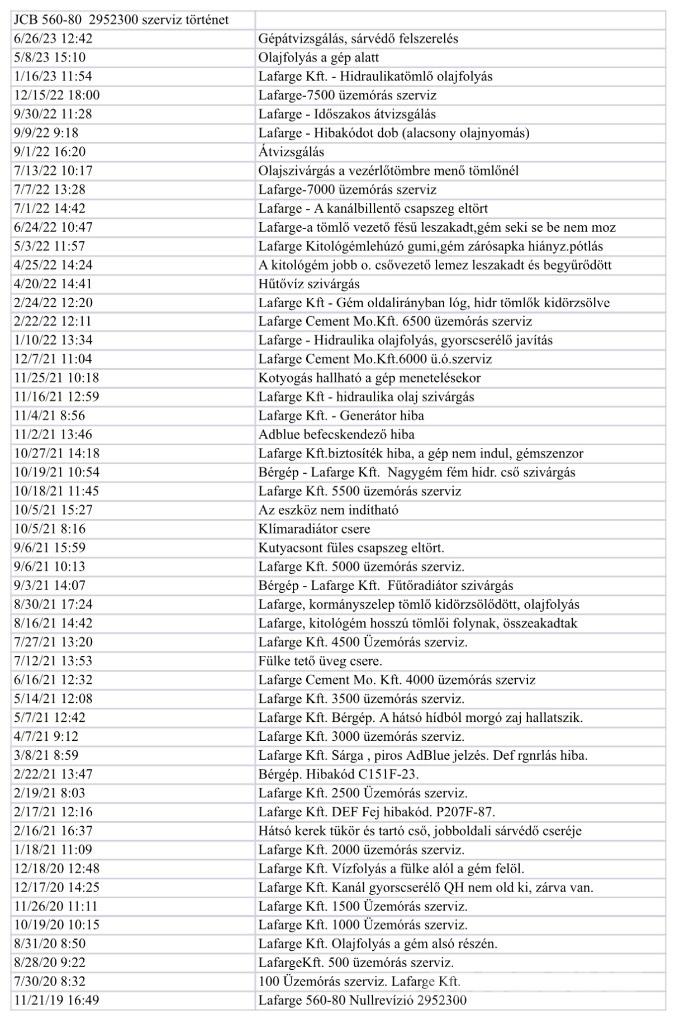 JCB 560-80 Teleskoplader für Landwirtschaft